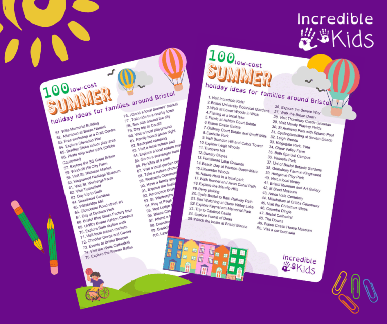 Image of two documents with a list of 100 things to do in Bristol